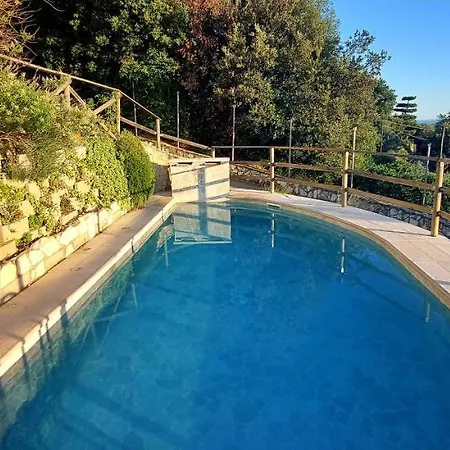 Dolci Colline * Schifanoia (Terni)